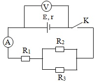 Định luật Ôm toàn mạch, các loại đoạn mạch ( đầy đủ)