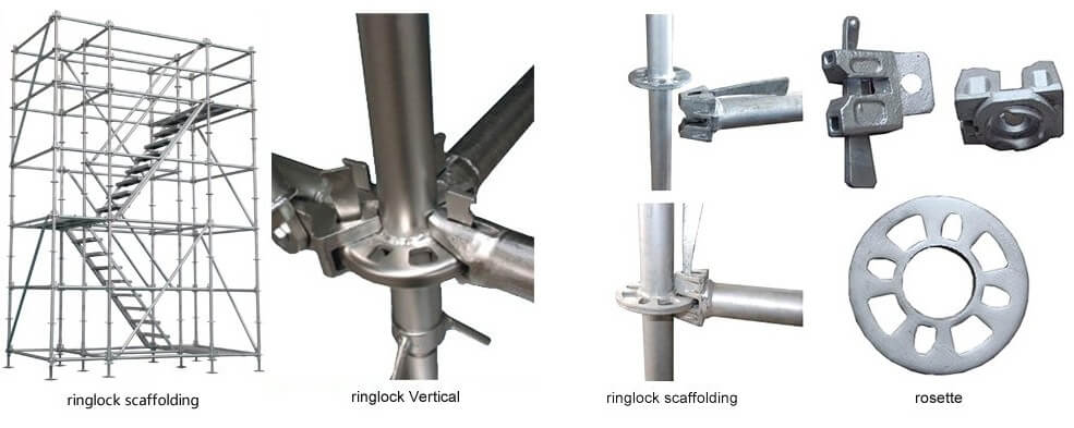 phụ kiện ringlock