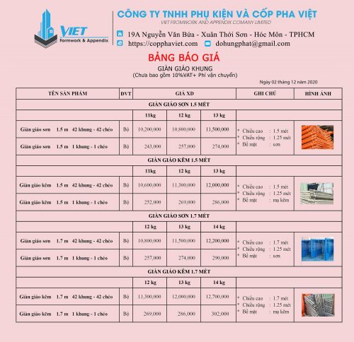 1625491814_968_cac-loai-gian-giao-pho-bien-trong-xay-dung Báo giá GIÀN GIÁO KHUNG