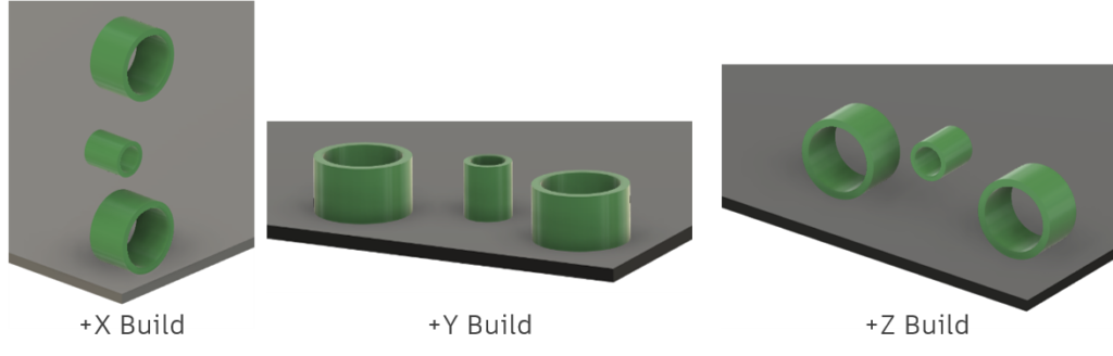 fusion-360-build-direction-so sánh