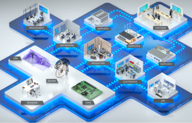 fusion-360-cloud-platform