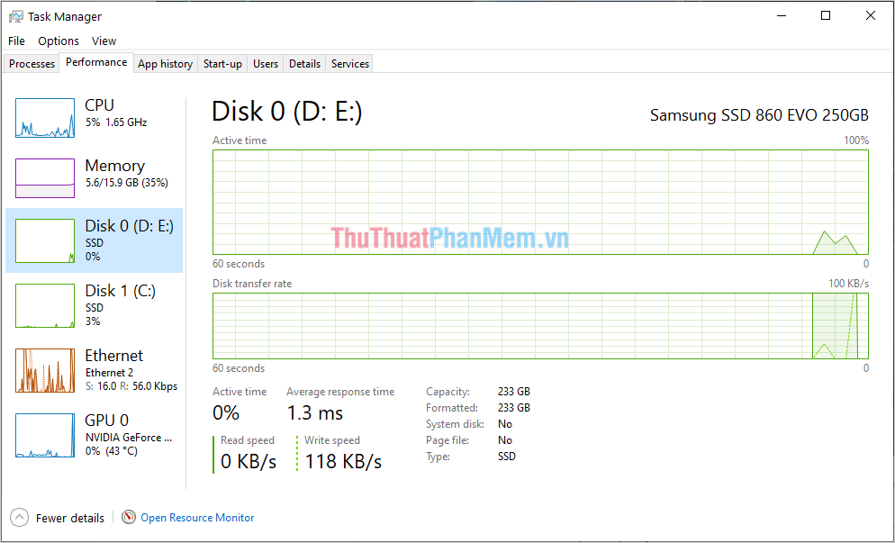 Disk trong Task Manager là gì?