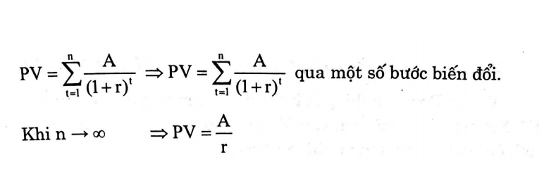 Giá trị hiện tại của tiền (Present Value - PV) là gì? Cách xác định