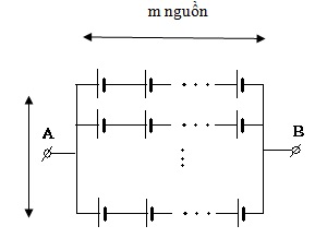 Định luật Ôm toàn mạch, các loại đoạn mạch ( đầy đủ)