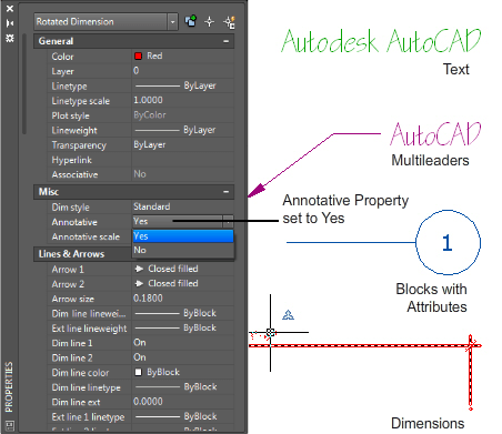 autocad-va-solidworks-co-khi-hq Chú thích AutoCAD