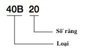 BÁNH RĂNG XÍCH 40