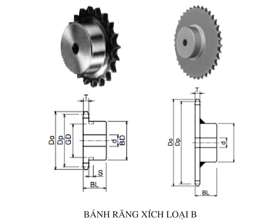 BÁNH RĂNG XÍCH 40
