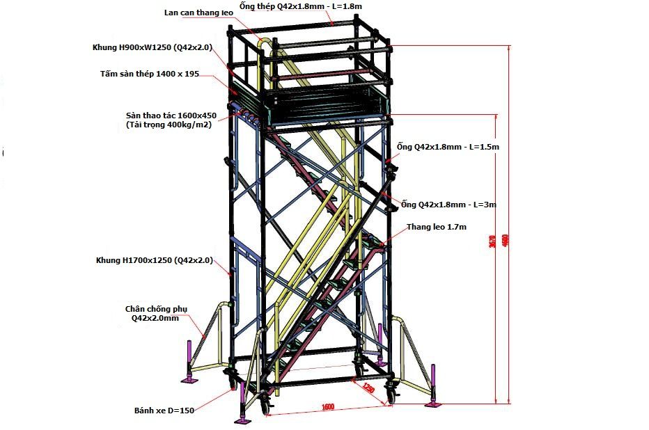 [QUY TRÌNH] Cách Bắc Dàn Giáo Đúng Cách An Toàn Chuẩn Nhất 2021