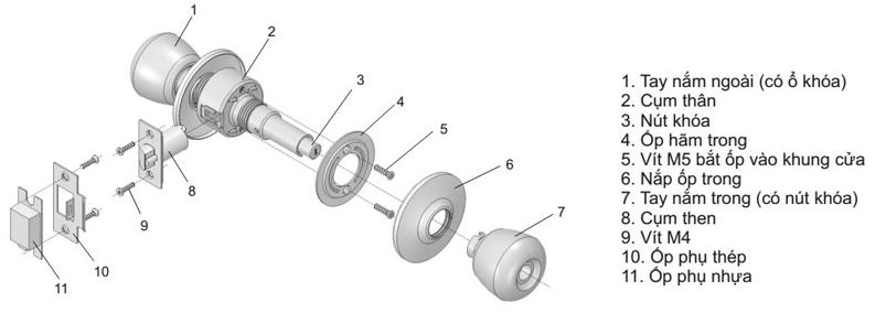Hướng dẫn cách tháo lắp tay nắm cửa đơn giản tại nhà