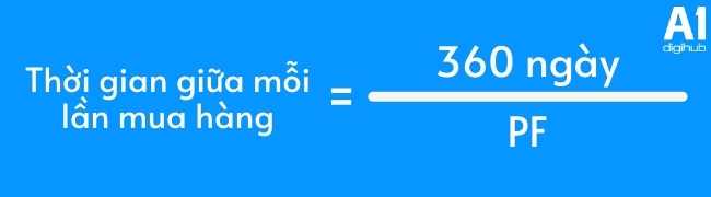 cach-toi-uu-pf Metric là gì? Metric khác KPI như thế nào & Các Key Metric trong Marketing - A1 DigiHub