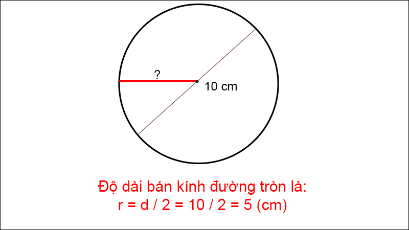Công thức tính bán kính hình tròn theo 4 cách đơn giản có ví dụ cụ thể - Thegioididong.com