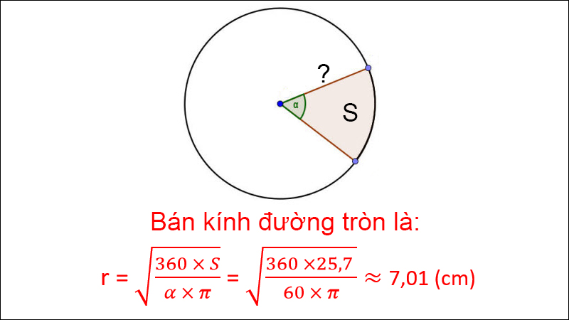 Công thức tính bán kính hình tròn theo 4 cách đơn giản có ví dụ cụ thể - Thegioididong.com
