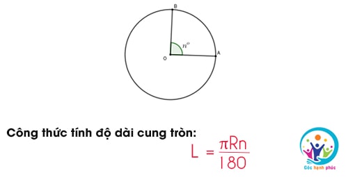 cong-thuc-tinh-do-dai-cung-tron-4-min Công thức tính độ dài cung tròn và bài tập có lời giải chi tiết