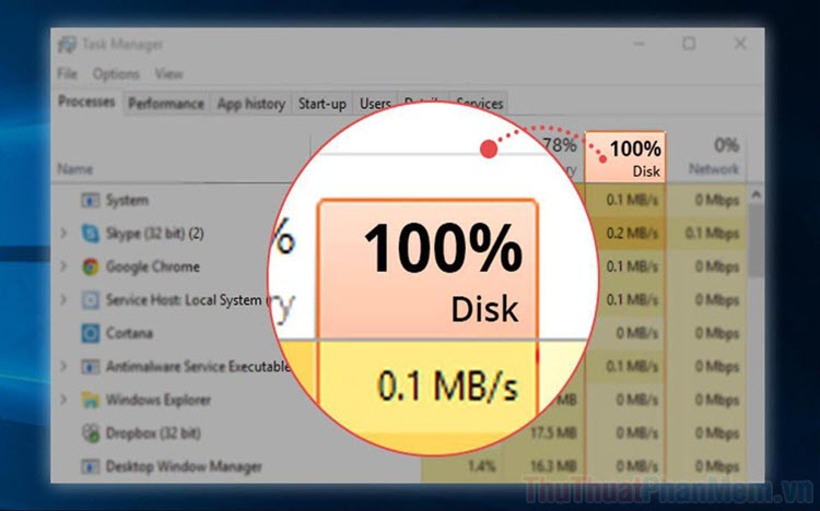 Disk trong Task Manager là gì?