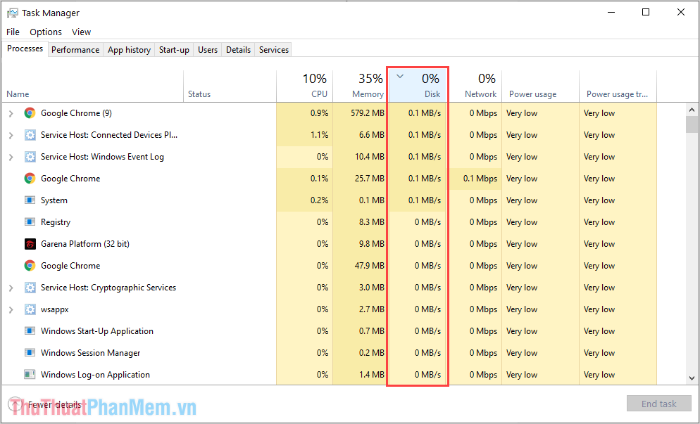 Disk trong Task Manager là gì?