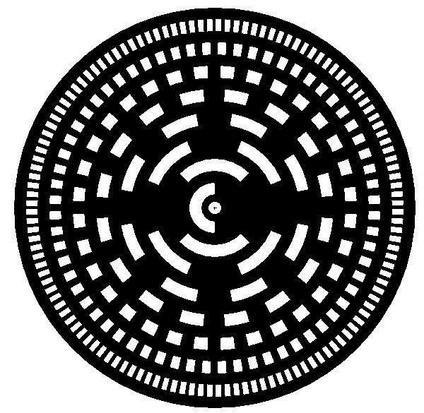 Chương trình đếm xung Encoder