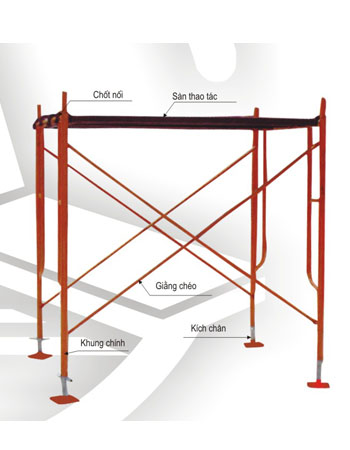 Bộ Giàn Giáo Tiêu Chuẩn Gồm Những Gì? Bao Nhiêu M2? - Tin tức giàn giáo
