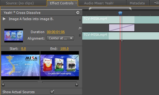Hướng dẫn dựng phim với phần mềm Adobe Premiere Pro