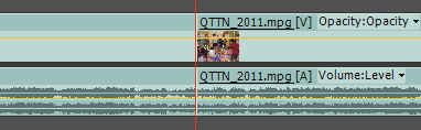 Hướng dẫn dựng phim với phần mềm Adobe Premiere Pro