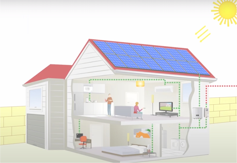 Hộ gia đình - Điện năng lượng mặt trời, Điện mặt trời, DAT Solar