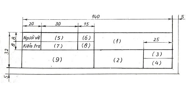 Mẫu khung tên bản vẽ kĩ thuật A4, A3, A2, A1