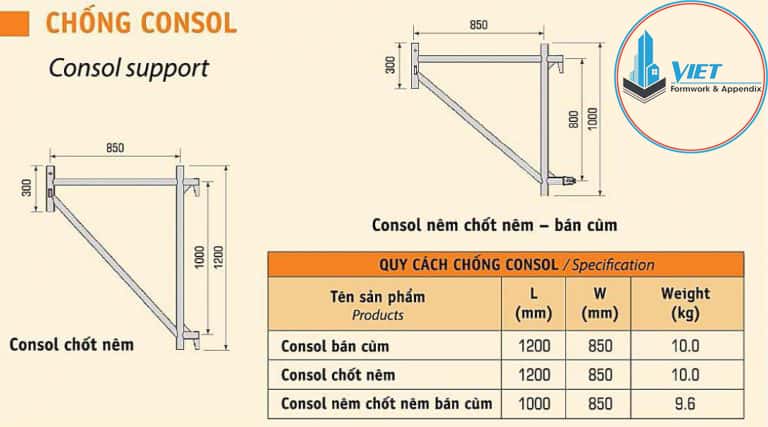 kich-thuoc-cot-chong-consol Cách lắp đặt và kích thước giàn giáo nêm || Cốp Pha Việt