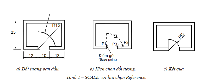 Phóng to thu nhỏ đối tượng trong CAD - Lệnh Scale trong CAD ⋆ AutoCAD