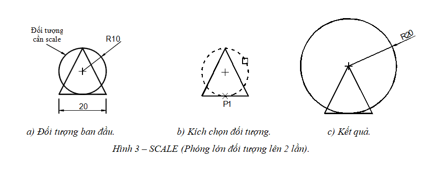 Phóng to thu nhỏ đối tượng trong CAD - Lệnh Scale trong CAD ⋆ AutoCAD