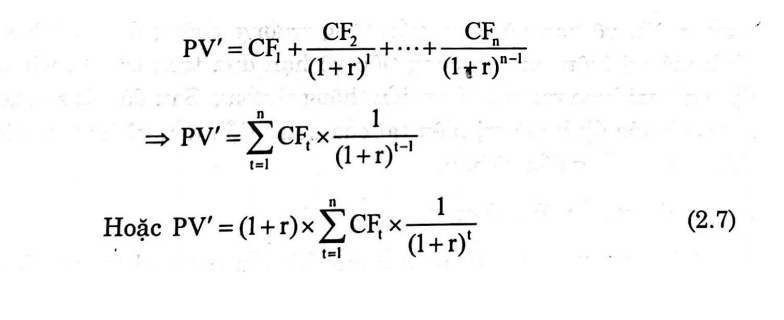 Giá trị hiện tại của tiền (Present Value - PV) là gì? Cách xác định