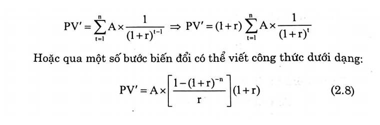 Giá trị hiện tại của tiền (Present Value - PV) là gì? Cách xác định