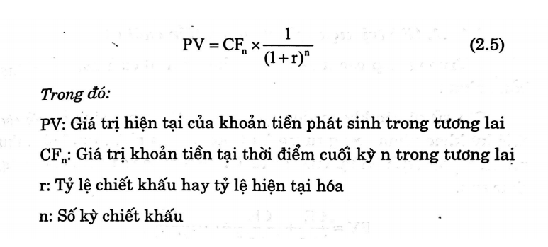 Giá trị hiện tại của tiền (Present Value - PV) là gì? Cách xác định