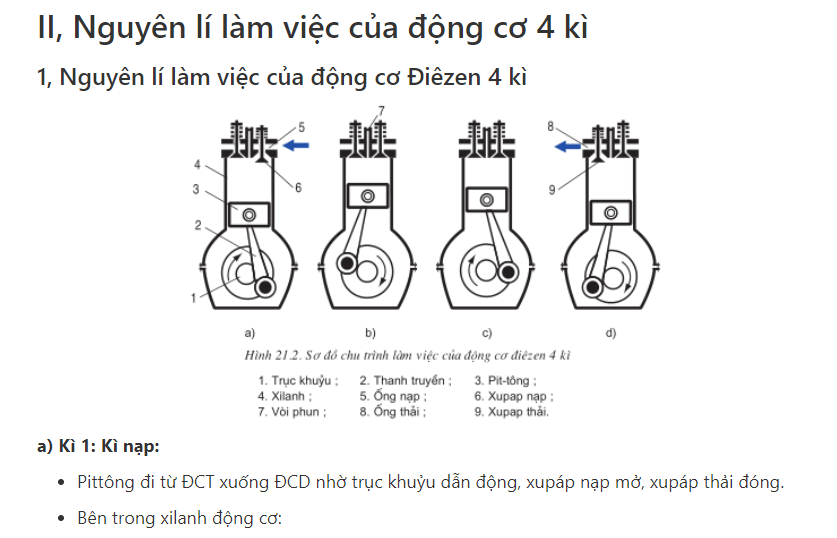 screenshot-2962 Nguyên lý làm việc của động cơ diezen 2 kì - Giáo viên Việt Nam