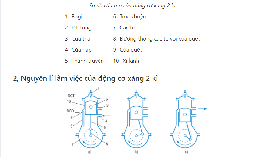 screenshot-2966 Nguyên lý làm việc của động cơ diezen 2 kì - Giáo viên Việt Nam