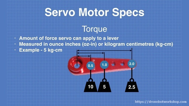 servo-mo-men-xoan Động cơ RC Servo là gì? - ARDUINO KIT