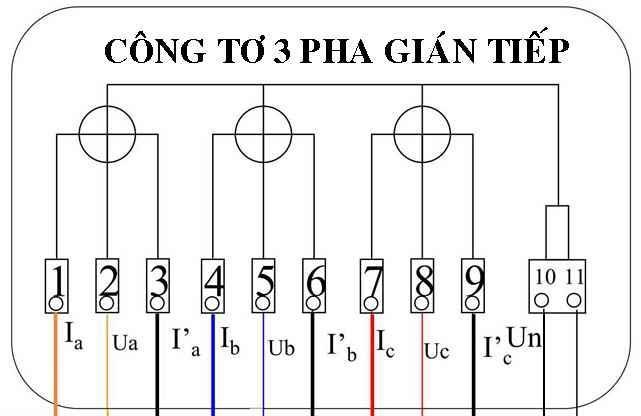 Nguyên Lý Đấu Điện Động Cơ 3 Pha Sang 1 Pha. Cách Đấu Mạch Đảo Chiều Motor 3 Pha