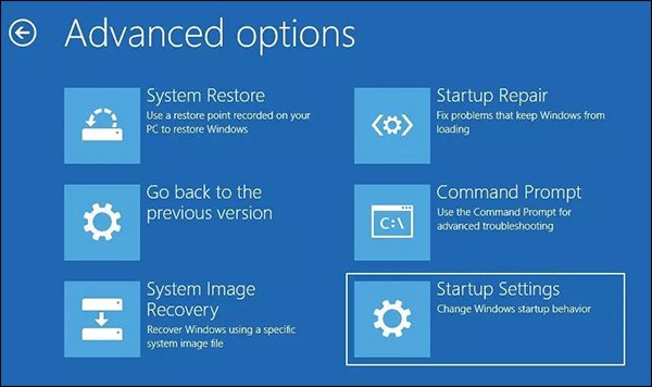 Cách sửa lỗi màn hình Windows 7/8/8.1/10 bị đen