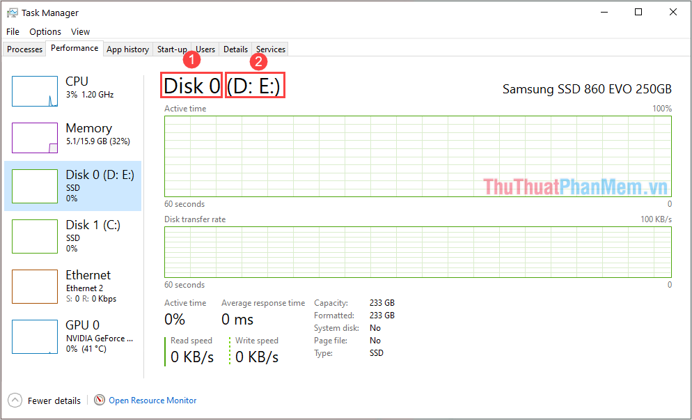 Disk trong Task Manager là gì?