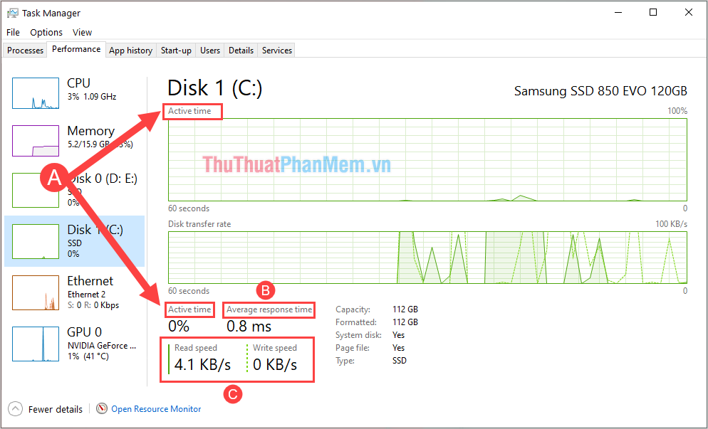 Disk trong Task Manager là gì?