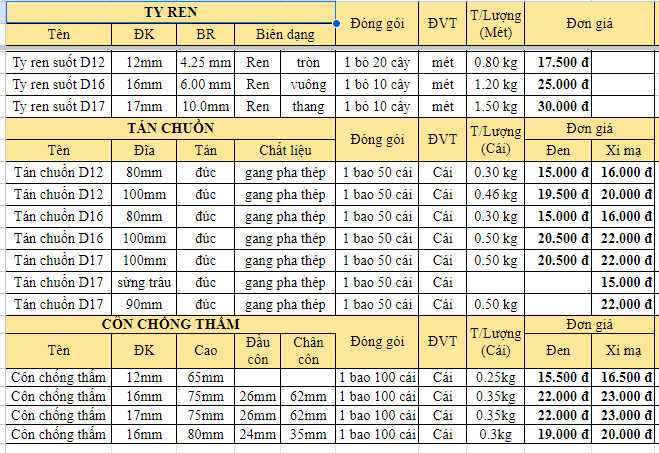 ty-tan Bảng gái tyren bát chuồn 2023